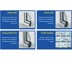 Sistemi di profili in PVC Avvolgere barre in PVC Profili PVC 6 m per porte e finestre