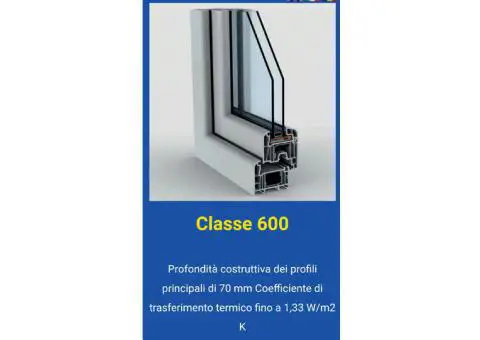 Sistemi di profili in PVC Avvolgere barre in PVC Profili PVC 6 m per porte e finestre - 7/9